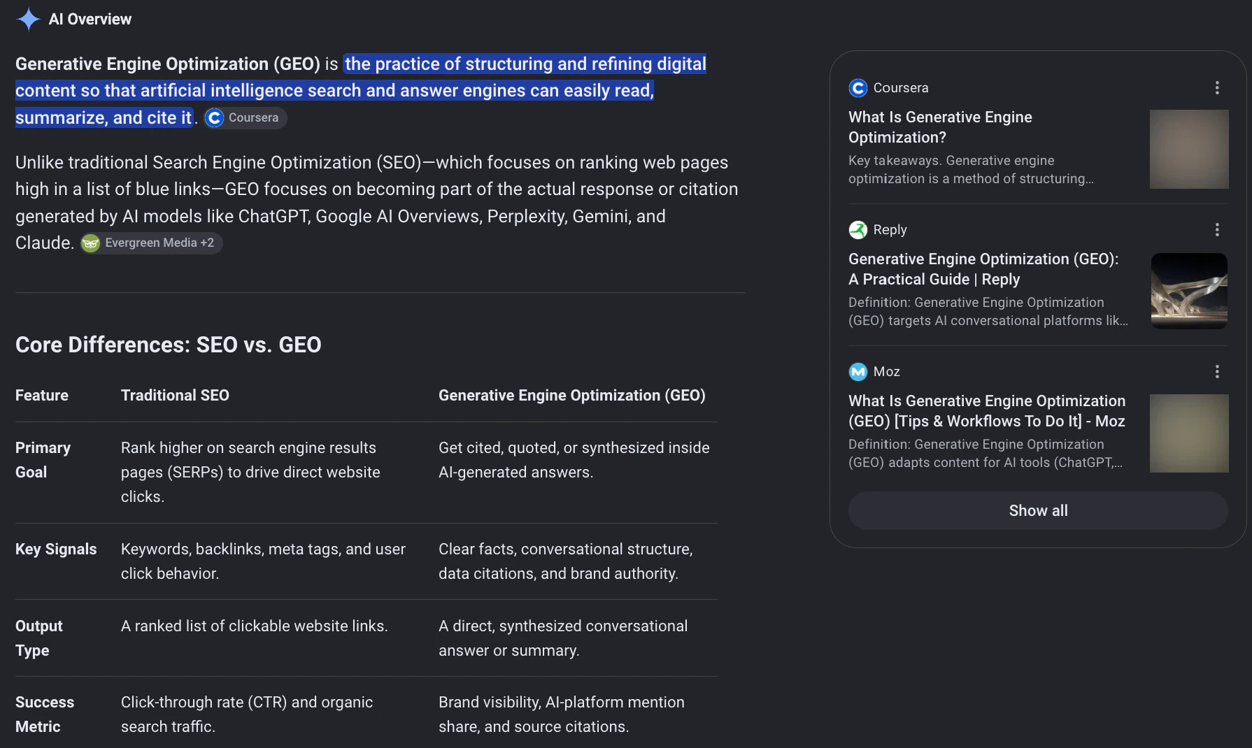 Google AI Overview answering what is generative engine optimization, with a comparison table and cited source cards on the right