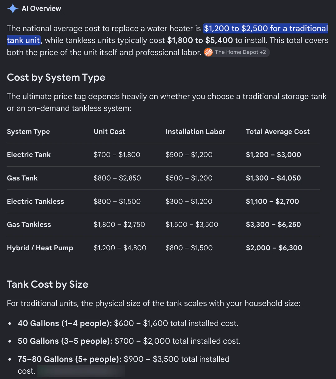 Google AI Overview with a water heater cost table citing a local plumbing company for prices by tank size
