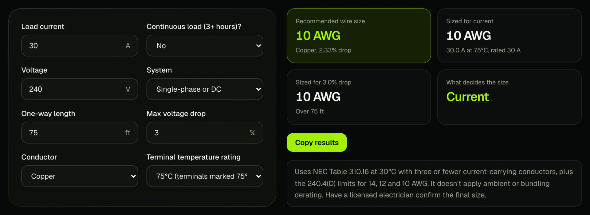 Rank Tactix wire size calculator recommending 10 AWG copper for a 30 amp, 240 volt circuit 75 feet long